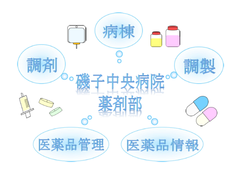 磯子中央病院薬剤部