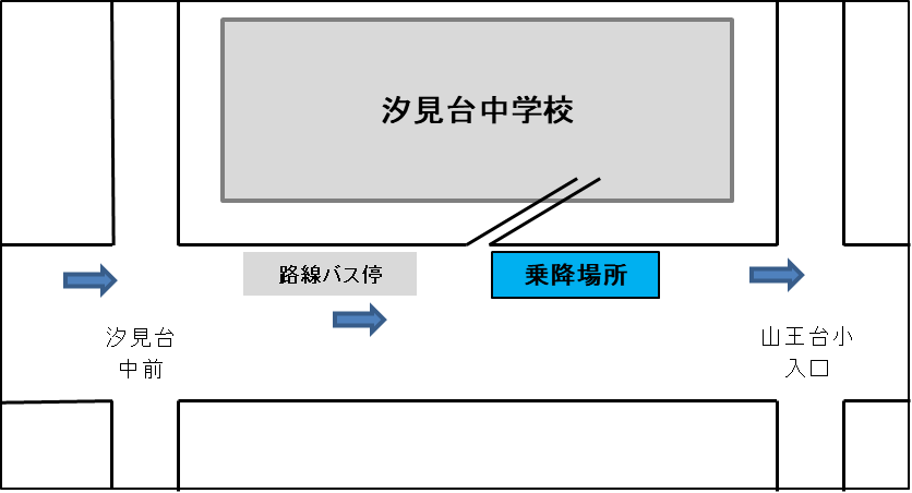 汐見台中学校バス乗降場所