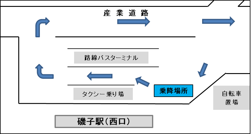磯子駅バス乗降場所