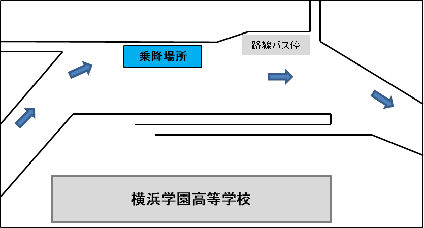 横浜学園バス乗降場所
